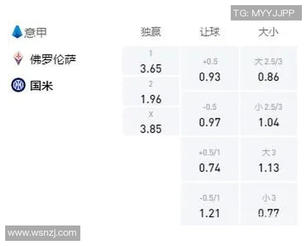 国际米兰与佛罗伦萨实力分析及历史交锋数据对比