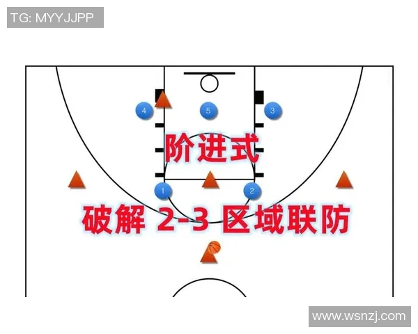 深入分析北京篮球队的区域防守策略及其战术应用效果